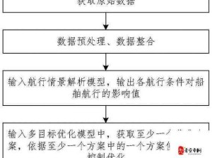 神魔传电脑端畅玩攻略，全面解析及资源管理优化指南