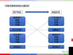 异度旅人礼包码使用指南及资源管理优化策略