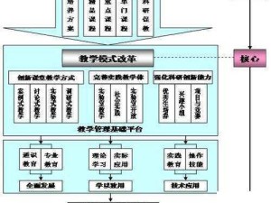 方寸对决锻体规则深度剖析与资源管理策略优化