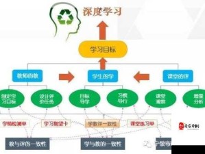 上古纷争英雄品阶深度剖析与资源管理智慧策略