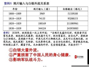 烽烟云起 战争制胜之道 资源管理的核心作用与策略解析