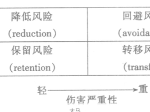 烽烟云起，探究太公兵法的作用与高效管理智慧策略