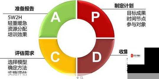 流星群侠传支持模拟器吗？全面解析与管理技巧