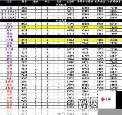 攻城掠地装备品级解析与高效管理策略