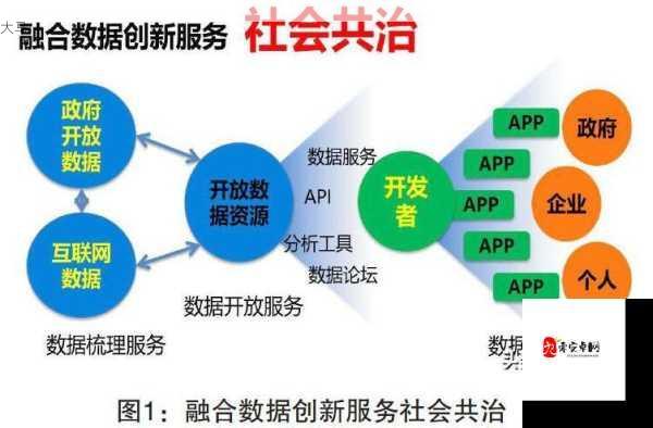 烽烟云起召见军师有什么用？在资源管理中的重要性及高效利用策略