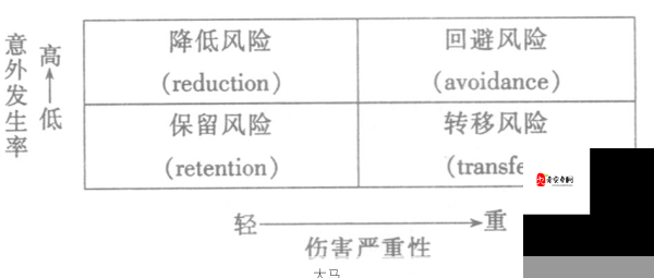 烽烟云起太公兵法的作用及其高效管理策略