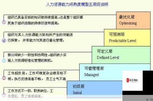 锦绣江山的未来发展方向及其资源管理策略