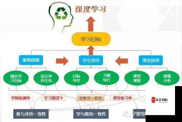 上古纷争中英雄品阶的深度解析与资源管理策略