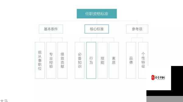 问鼎苍穹支持模拟器吗？全面解析与管理技巧