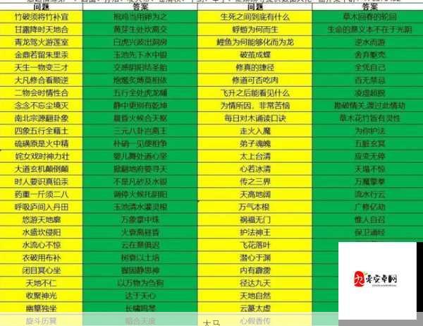 太古仙尊威望获取秘籍，助你威震仙界