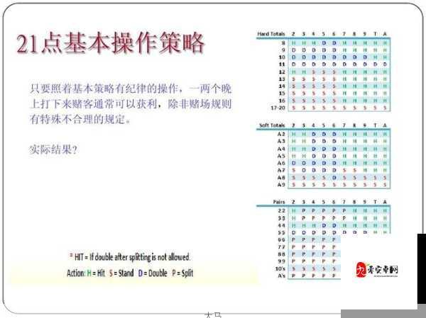 源战役经验副本的规则解析与高效利用策略